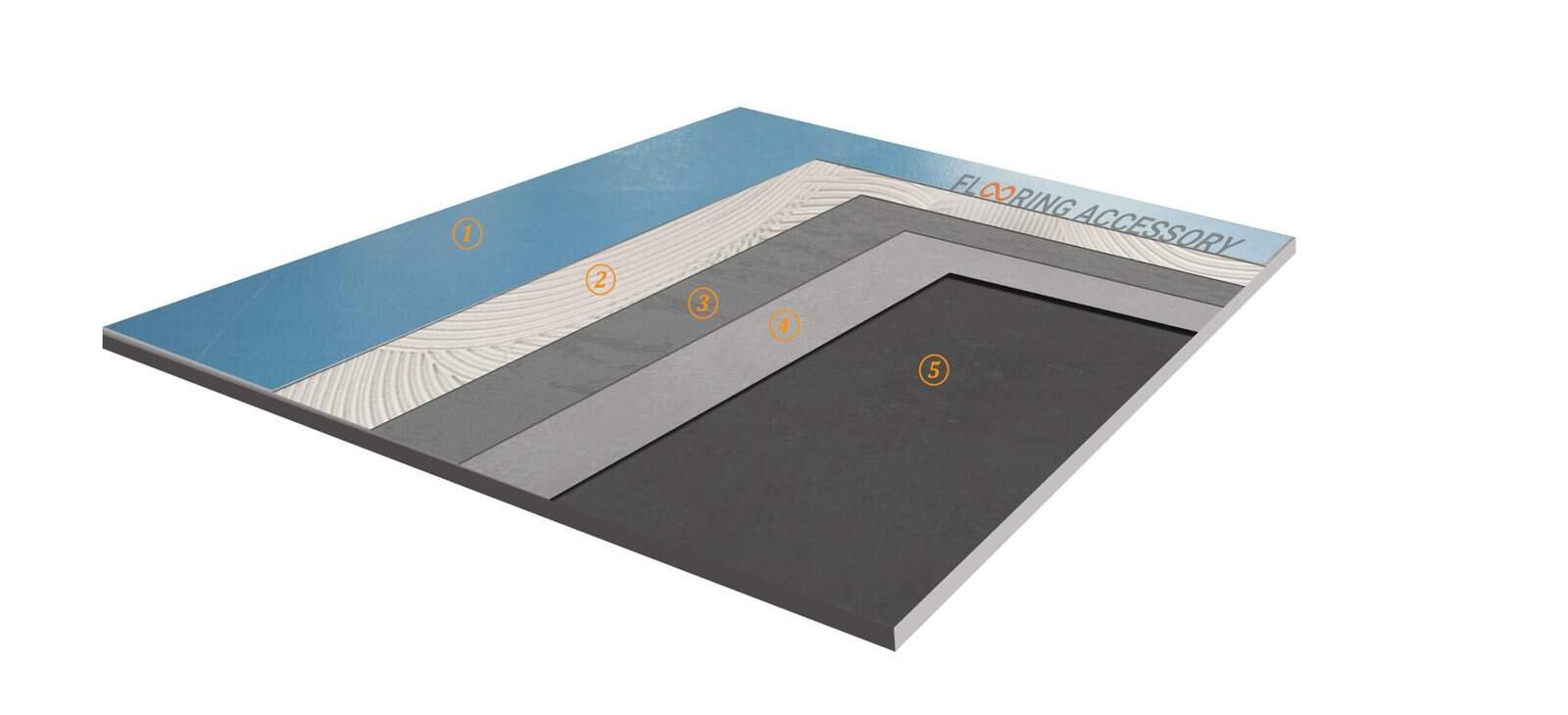 M919 two-component polyurethane adhesive system